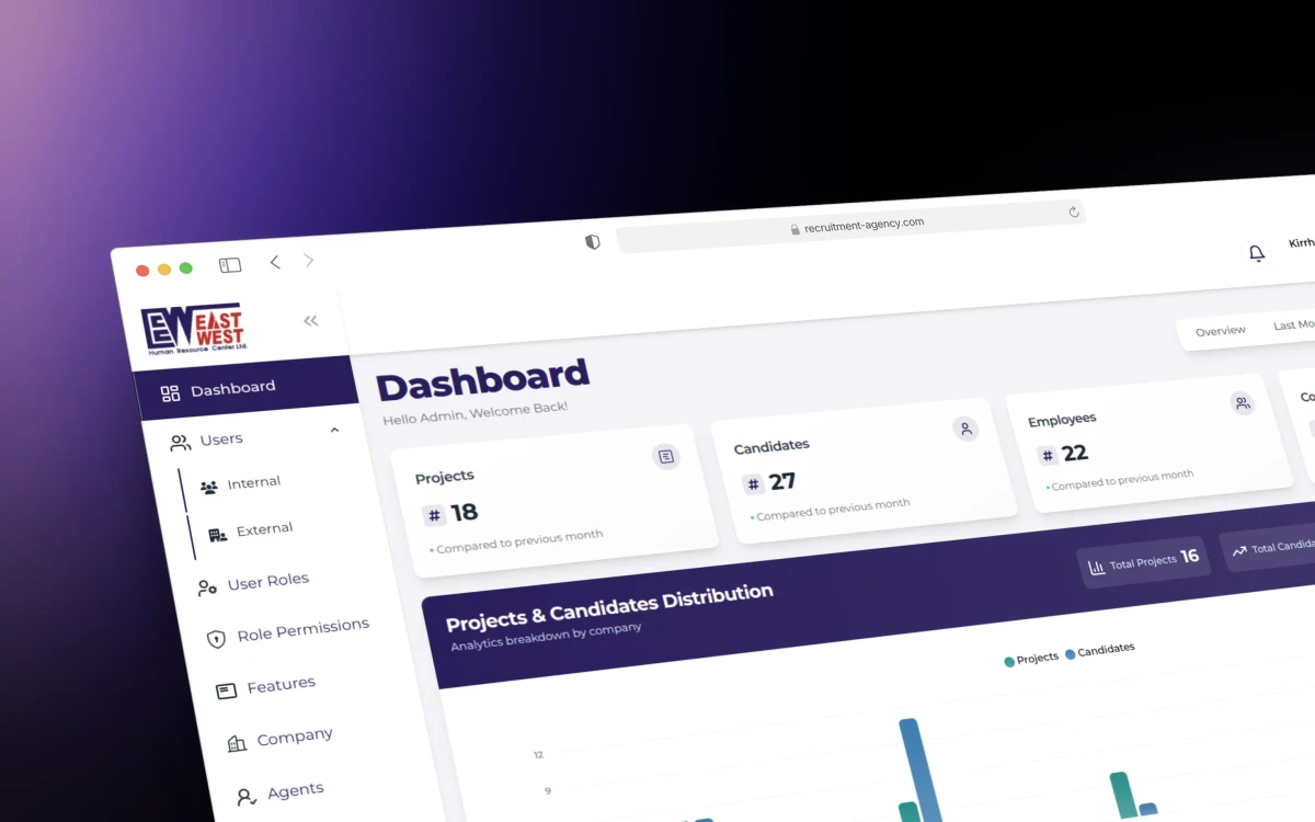 Recruitment Agency Management System
